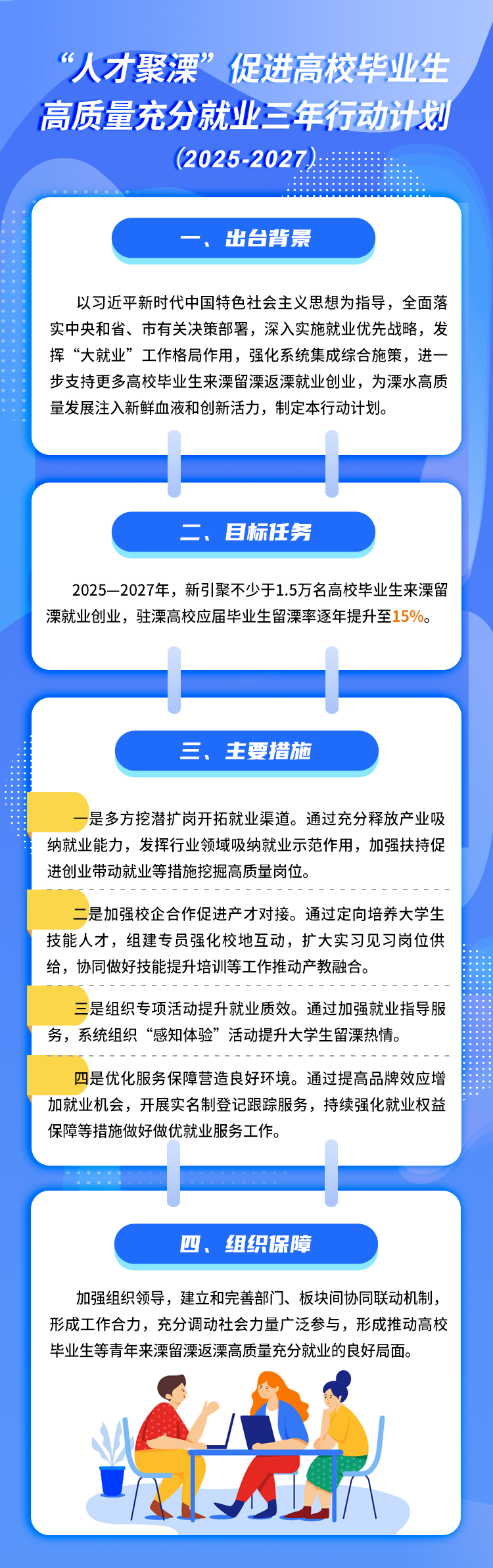 太阳城集团