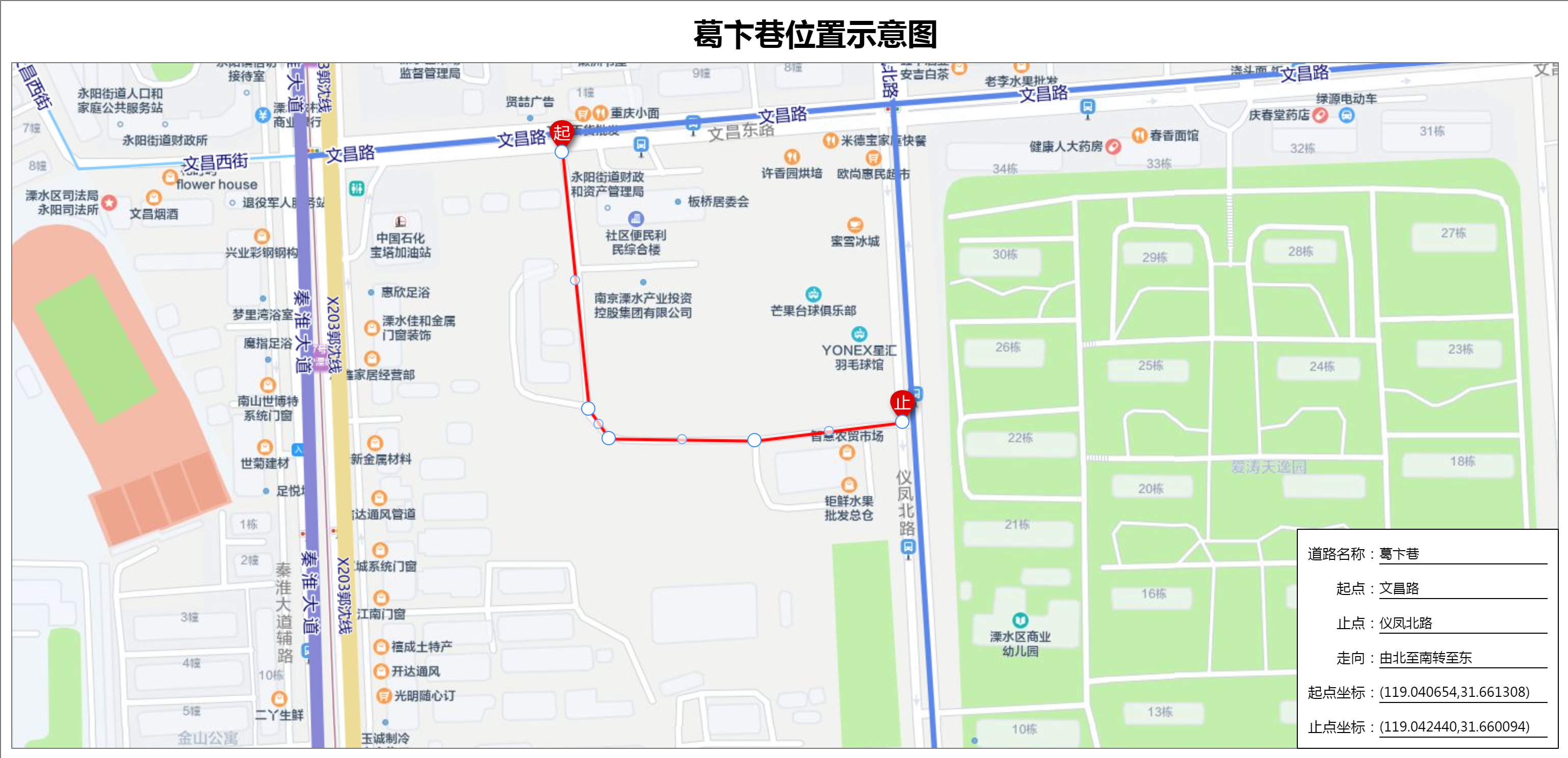 太阳城集团