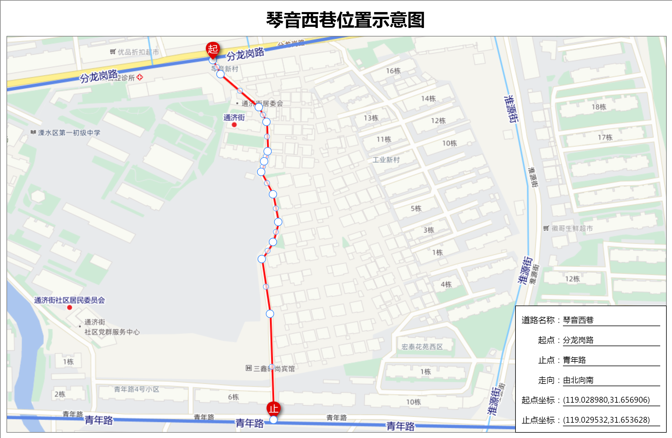 太阳城集团