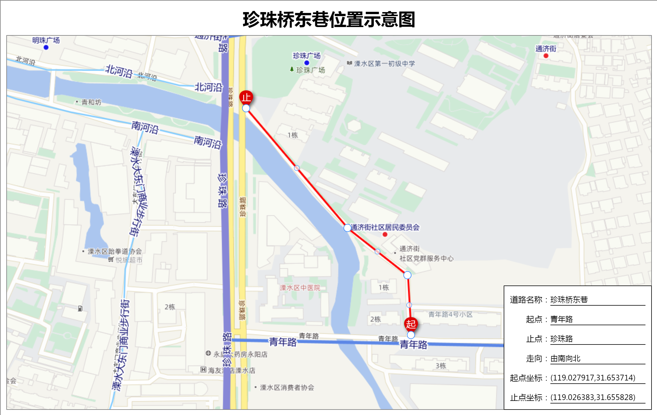 太阳城集团