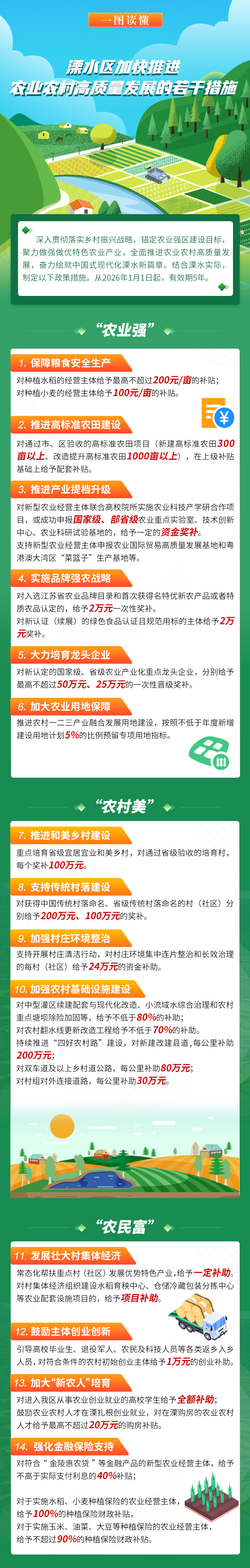 太阳城集团