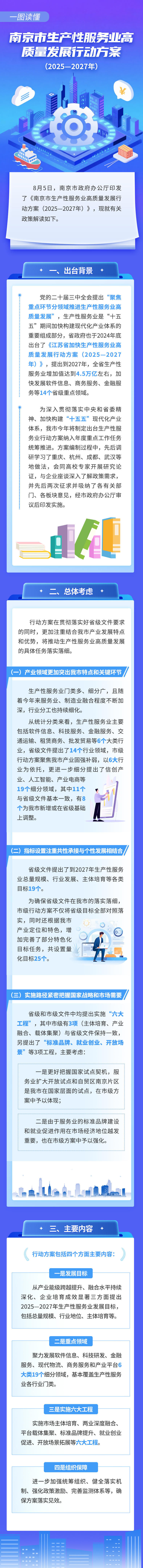 太阳城集团